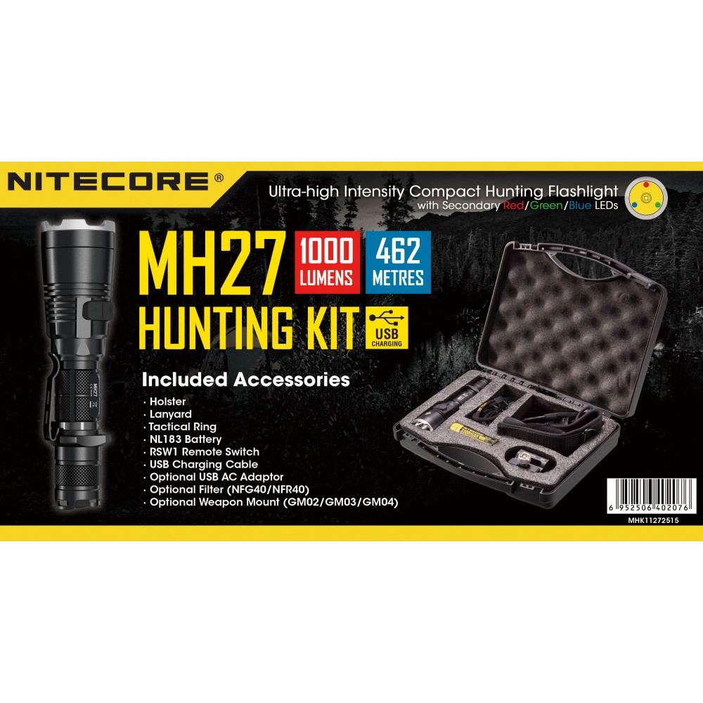 Mh27 hunting kit  